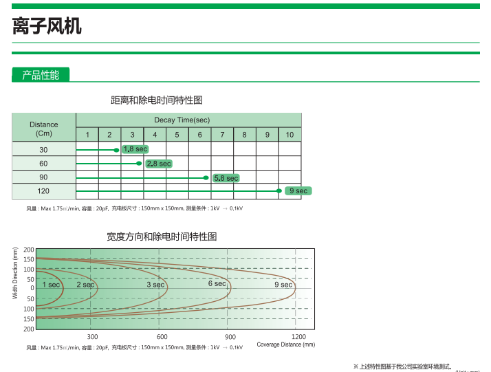 深圳市偉燁鑫科技有限公司