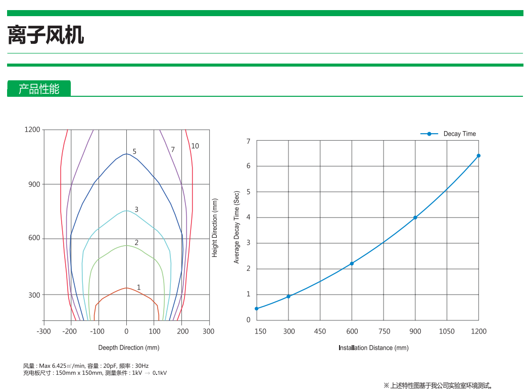 深圳市偉燁鑫科技有限公司