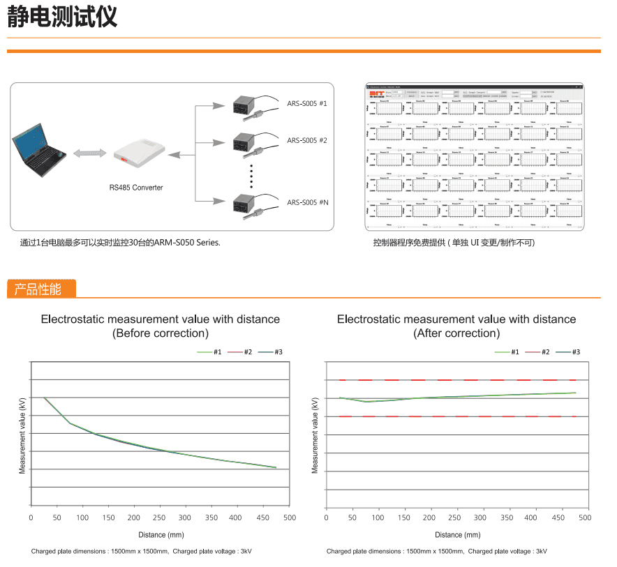 深圳市偉燁鑫科技有限公司