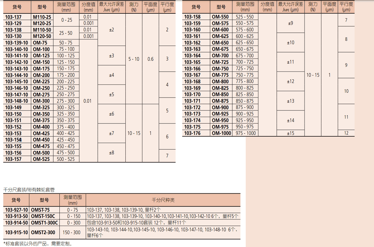 深圳市偉燁鑫科技有限公司