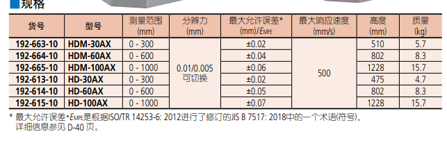 深圳市偉燁鑫科技有限公司