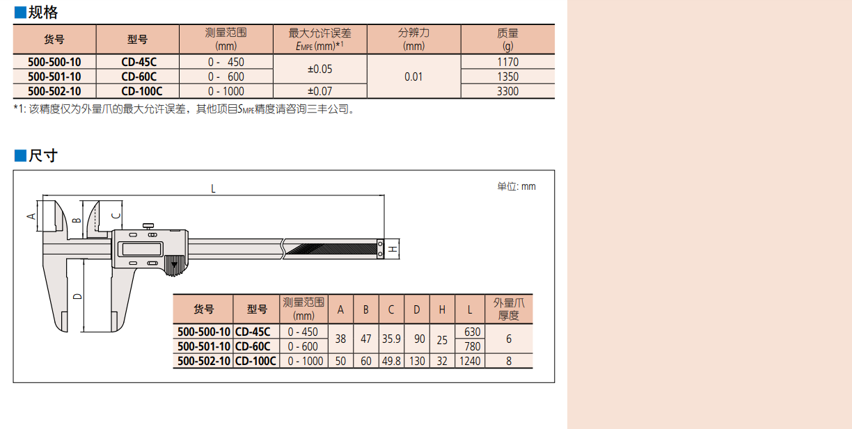 深圳市偉燁鑫科技有限公司