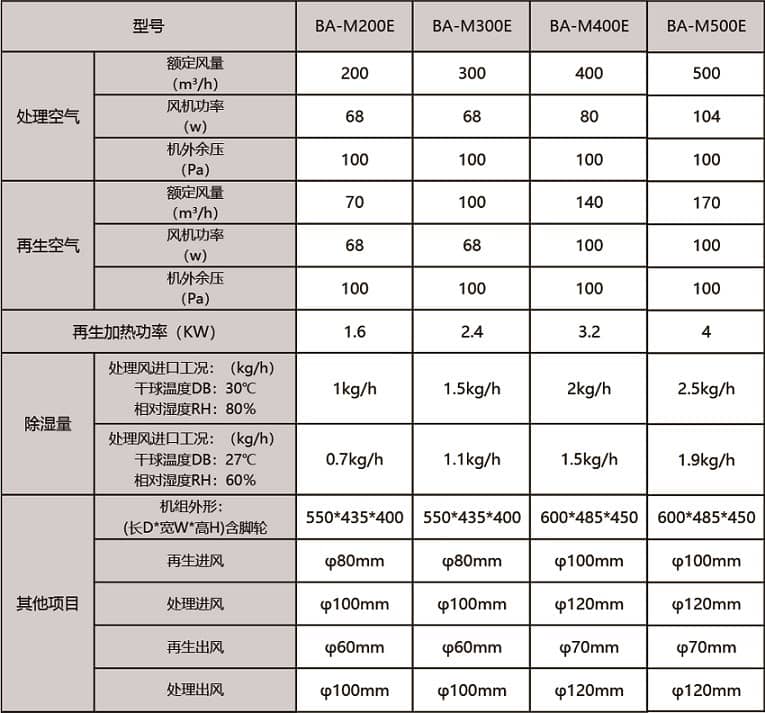 深圳市偉燁鑫科技有限公司