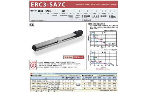 日本IAI艾衛艾 電缸ERC3-SA7C-I-56P-16