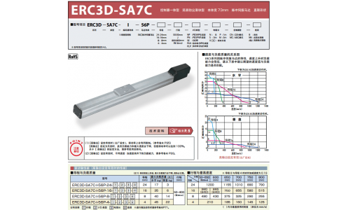 日本IAI艾衛艾 電缸ERC3D-SA5C-I-42P-12