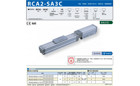 日本IAI艾衛艾 電缸RCA2-SA5R-I-20-12