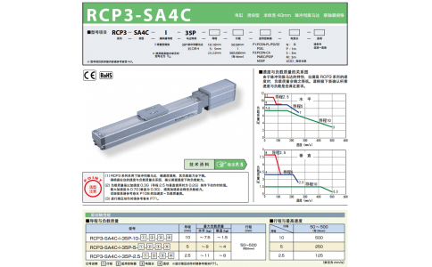 日本IAI艾衛艾 電缸 RCP3-SA6R-I-42P-3