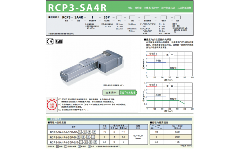 日本IAI艾衛艾 電缸 RCP3-SA6R-I-42P-6