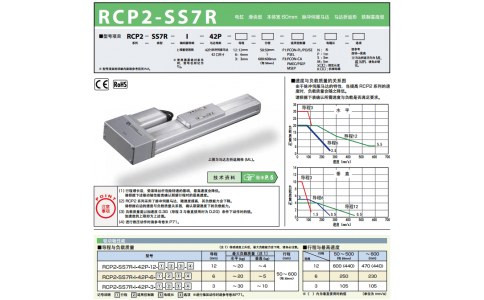 日本IAI 電缸  RCP2-BA6U-I-42P-54