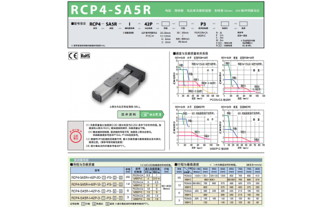 日本IAI電缸 RCP4-SA7R-I-56P-16-P3