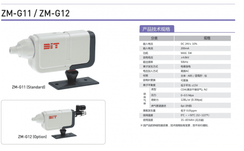 韓國東日技研DIT離子風(fēng)咀ZM-G11 離子風(fēng)槍DIT偉燁鑫科技