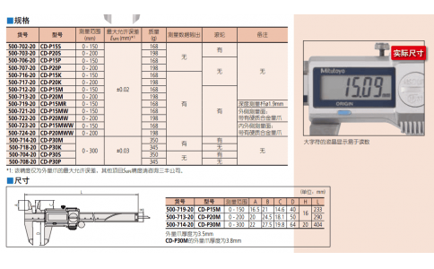 三豐數顯卡尺500-702-20 MITUTOYO原裝正品